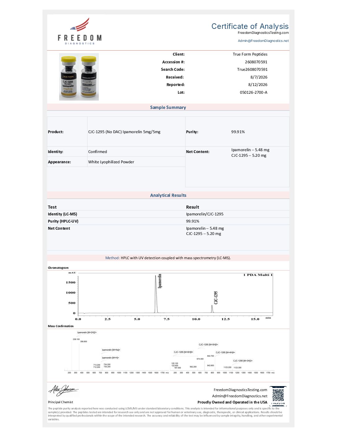 CJC-1295 (No DAC) Ipamorelin 5mg5mg True2608070591