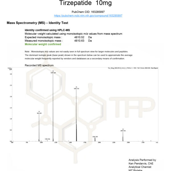 COA-Tirzepatide-10mg