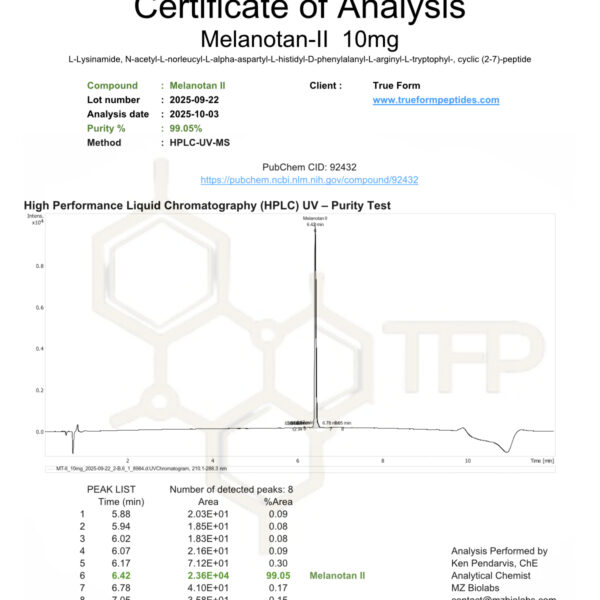 COA Melanotan2 P1