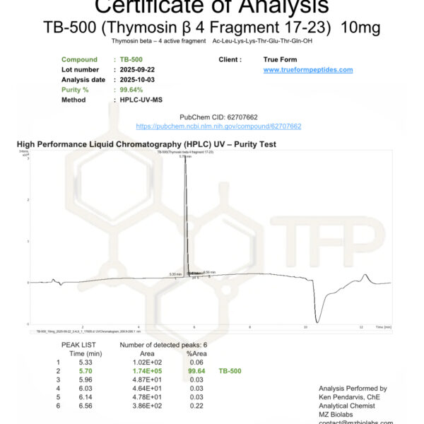 COA TB-500 (TB4 Fragment 17-23) P1