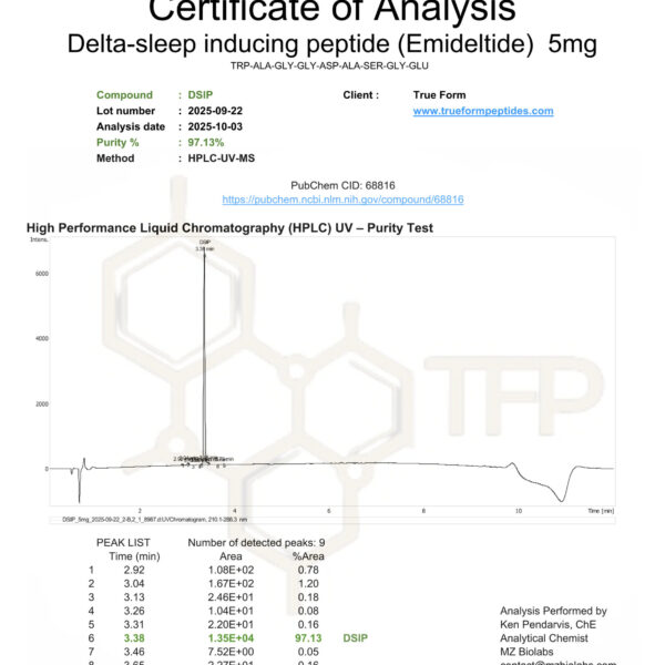 COA_DSIP_2025-09-22_20251010 p1_1