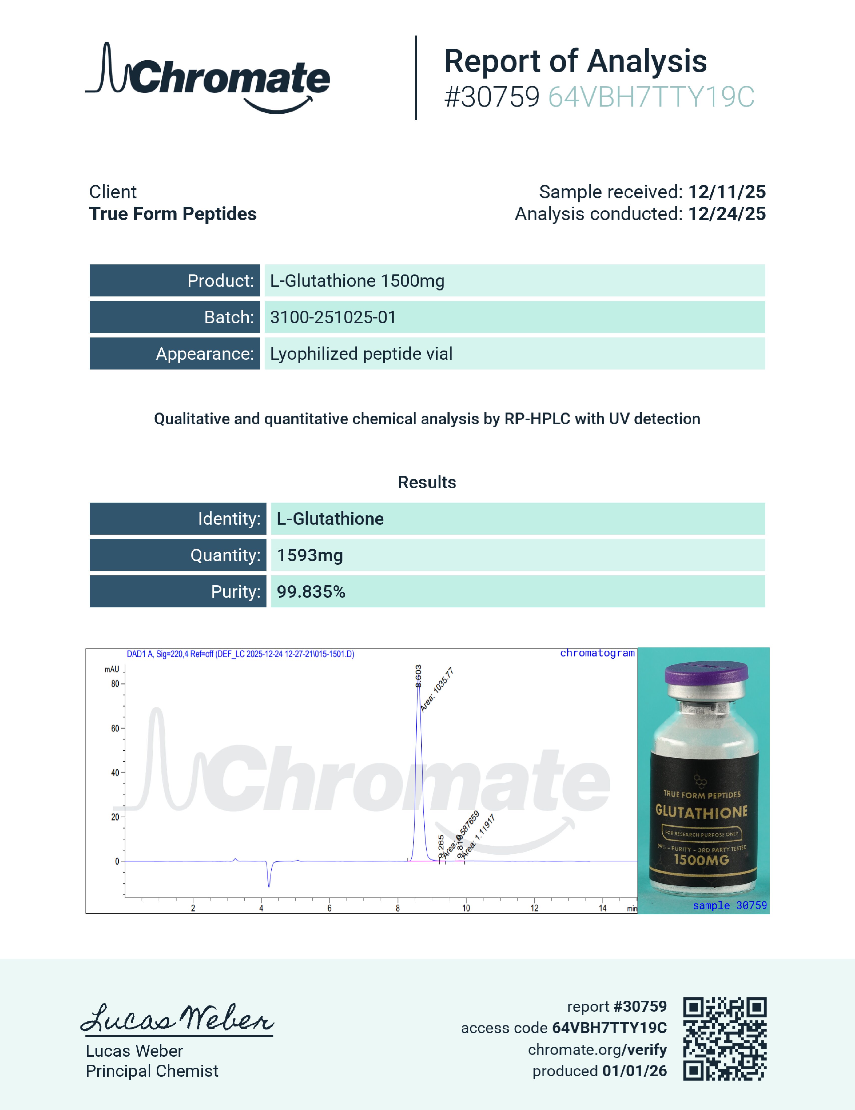 L-Glutathione 1500mg