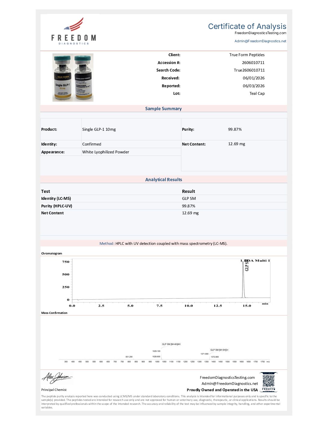 SingleGLP10mgTrue2606010711
